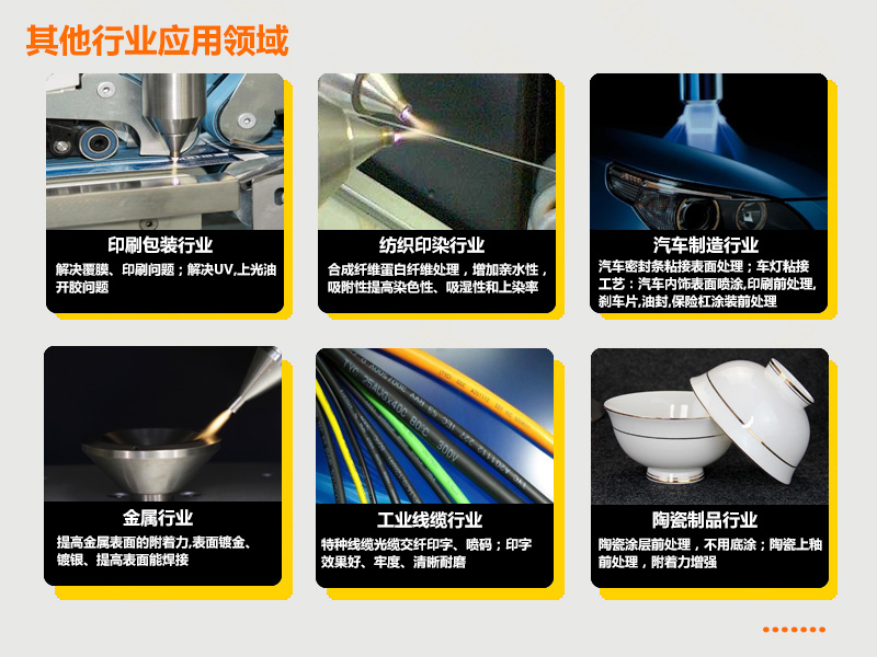 等離子表面處理機|你了解等離子有什么用嗎？
