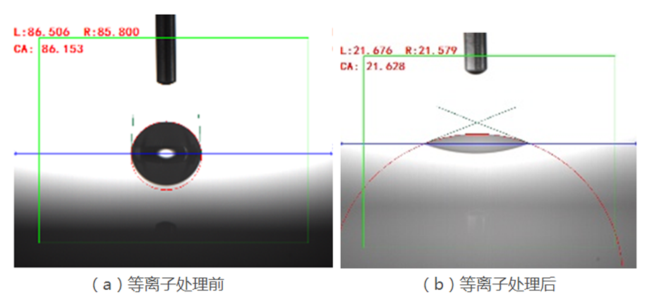 怎樣驗證等離子表面處理有沒有效果？