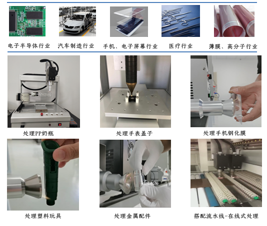 等離子體清洗技術(shù)運(yùn)用廣泛的原因？